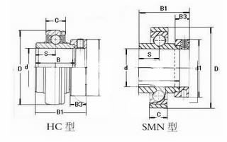  UC202帶座（zuò）外球麵球軸承